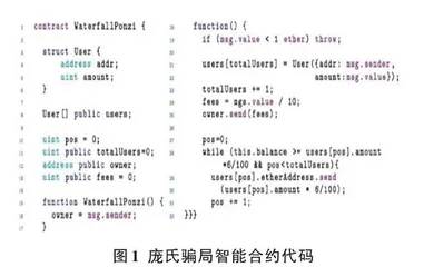 基于深度神经网络的庞氏骗局合约识别0