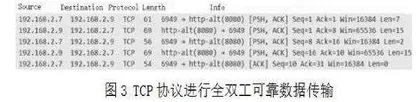 计算机网络原理实验课教学体系的设计与实践0