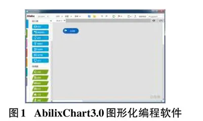 基于STEAM机器人的创新实践模式研究0