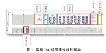 高校数据中心机房建设实例浅析