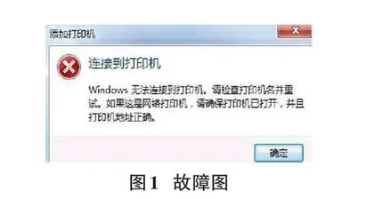 局域网内共享打印机常见问题的探究0