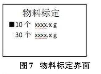 基于STM32的计数电子秤设计