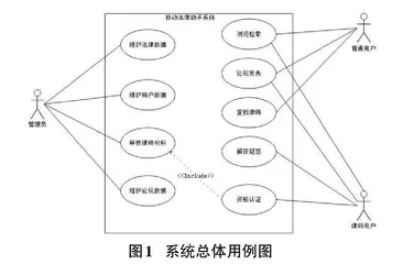 移动法律助手系统的设计与实现0