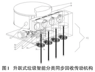 一种地埋升跃式智能分类同步回收系统设计0