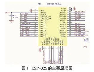 一种基于Eps32模块的远程监控系统的设计与应用