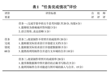 基于学案导学的“翻转课堂”教学研究