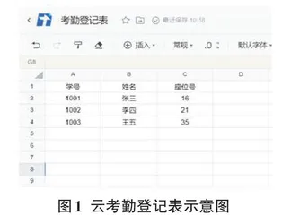 基于云服务的课堂教学方式探讨