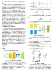 基于欧氏距离匹配的三维点云混合算法设计与实现