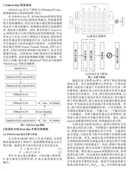 基于注意力机制和MobileNet的手势识别算法研究