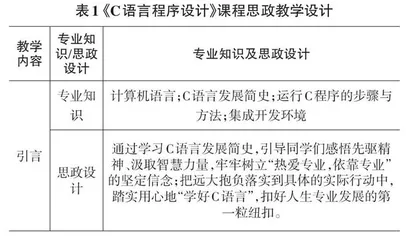 《C语言程序设计》课程思政的教学研究与实践