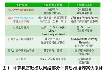 基于计算机通识课教学的“新工科”素养培育研究与实践