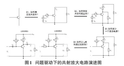 模拟电子技术课程培养工程师文化的探索与实践