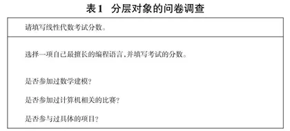 应用型本科离散数学课程分层教学改革与实践