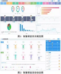 基于在线学情分析模型的高职课程教学研究0