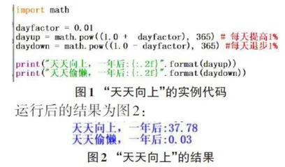 Python程序设计的思政教学探讨