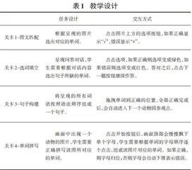 ARCS动机模型在教育游戏设计中的应用0