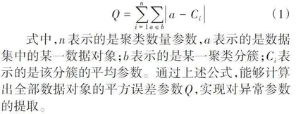 基于改进随机森林算法的钻井工况异常自动识别研究