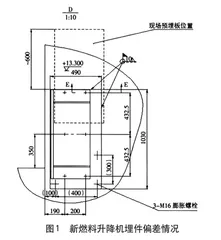 核电施工过程中机械设备安装要点分析与应用0