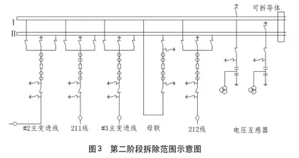 国内某水电厂220 kV GIS设备改造1