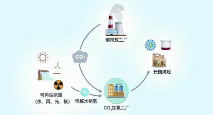 “祝融号”在火星原位探测到含水矿物5