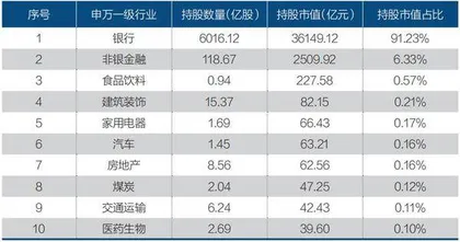 下篇：国家队的使命2