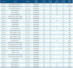 DeepSeek搅动金融圈1