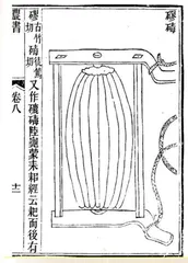 整地：雨深一尺春耕利，日出三竿晓饷迟15