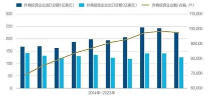 雷克萨斯独资厂落户上海1