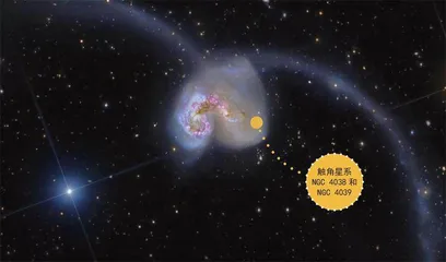 当星系彼此碰撞0