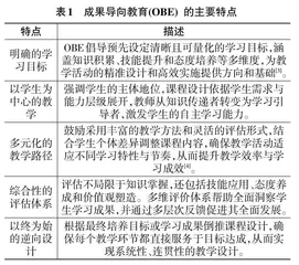 基于OBE理念的高职数据库基础教改实践策略0