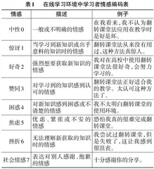 在线学习环境下学习者情感的潜在剖面分析研究