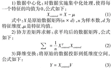 PCA-SVM算法在智能访客人脸识别系统中的应用及性能优化