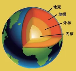 蓝宝石：火山的杰作7