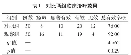 中医针推治疗腰椎间盘突出症的临床疗效分析