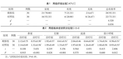 耳穴压籽联合海派儿科推拿手法治疗儿童腺样体肥大的临床分析0