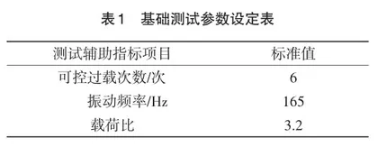 人工智能技术及其在机械设计中的应用与发展趋势2