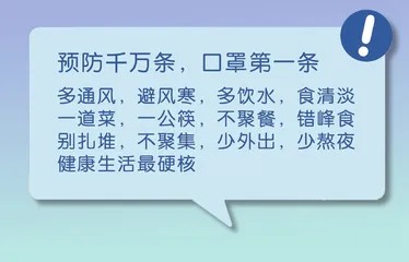 关于口罩 这10大知识点你必须知道11