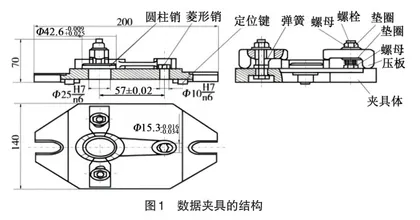 数控加工机械零件中的专用夹具设计