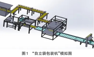 非标自动化生产线的优化与设计0