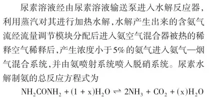 烟气脱硝系统还原剂由尿素代替液氨环境影响论证分析2