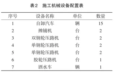 抗裂型水稳基层双层连铺施工技术应用研究1