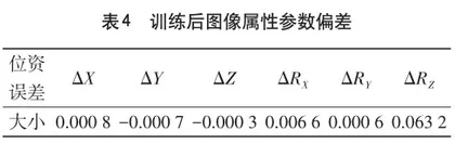 基于图像的强化学习机械臂无标定视觉伺服系统5