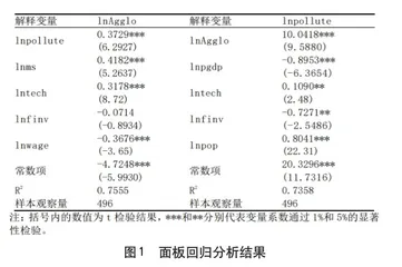 中国工业产业集聚与环境污染的相互关系研究3