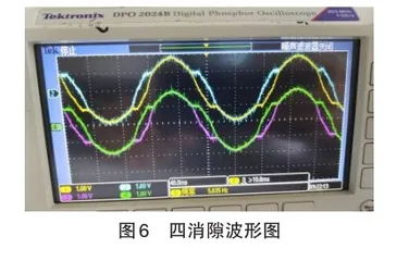 一种基于伺服系统实现四电机消隙的控制方法7