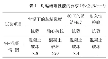 结构加固技术在房建建筑施工中的应用研究