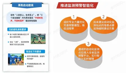 贵州省印发《2023年度地质灾害防治方案》1