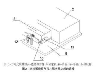 基于专利技术分析的技术创新研究2