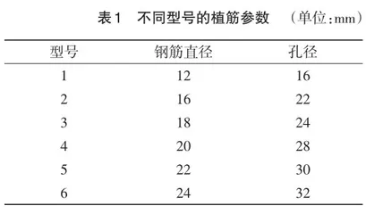 桥梁拼接施工技术要点探究