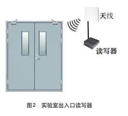 RFID技术在实验室信息化管理中的运用分析1