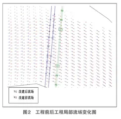 基于二维平面水流数学模型的平原河道上跨改建桥梁流场影响分析5